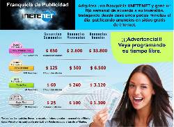 Infrmate, decdete , aprovecha esta oferta. Valencia, Espaa