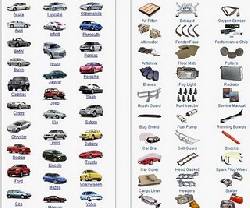 repuestos para Ford miami, usa