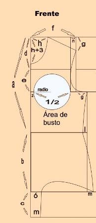 CURSO BSICO DE VESTIDO DE BAO -GRATIS- Bogota, Colombia